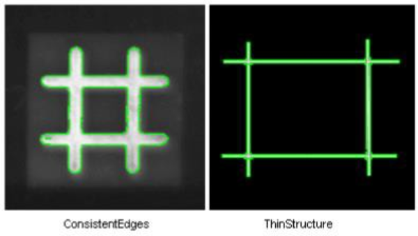 圖像處理方法說明:邊緣匹配