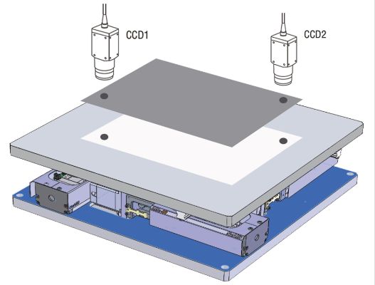 機(jī)器視覺(jué)定位檢測(cè)如何實(shí)現(xiàn)快速準(zhǔn)確的定位？