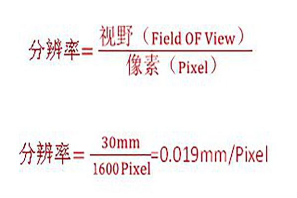 機(jī)器視覺(jué)檢測(cè)的必備知識(shí)