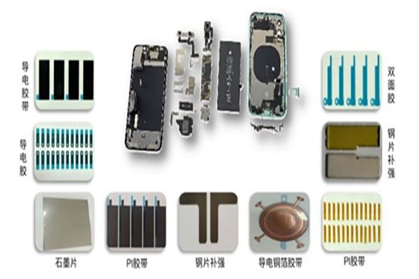 模切件在手機(jī)/顯示/FPC/汽車等領(lǐng)域的應(yīng)用