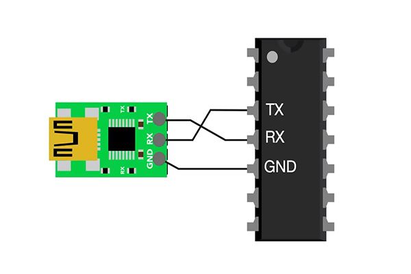 5分鐘看懂!串口RS232 RS485最本質(zhì)的區(qū)別！