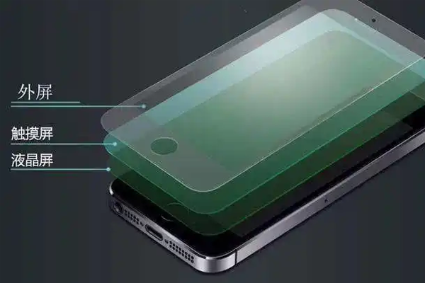 機(jī)器視覺OGS全貼合應(yīng)用