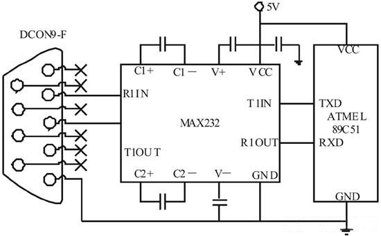 RS-232串行通信原理：全雙工案例分析，一看就懂，值得收藏與轉(zhuǎn)發(fā)